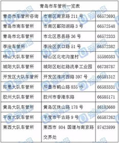 京达京牌转让背后的真实江湖：老司机教你避开99%的坑
