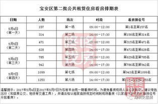 京达京牌长租避坑指南：老司机教你如何省心省力拿北京车牌