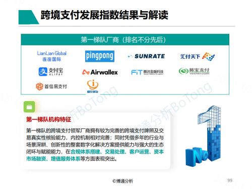 京达京牌出售不是你想的那样！老司机告诉你真正该关注的核心要点