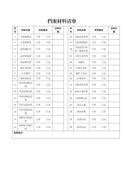 京达京牌过户2025公户最新政策办理流程：老司机教你避开这些坑