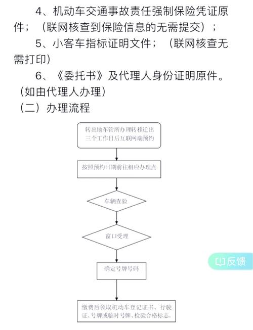 京达个人怎么转让北京公户车牌指标？2025新规下的正确操作指南