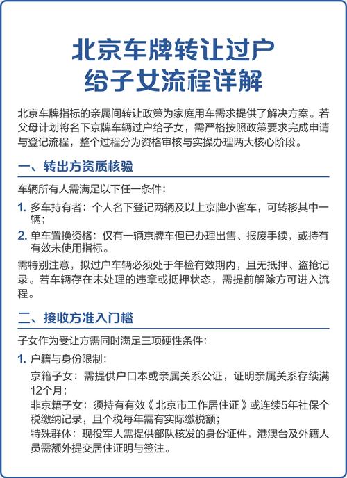 京达北京车牌带公户怎么卖？老司机教你合规操作不踩坑