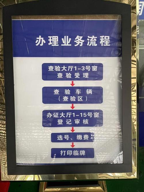 京达代办北京公户车牌一拖四一拖五大概行情：2024最新价格避坑指南
