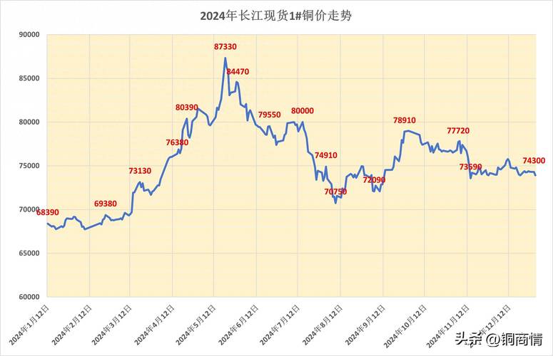 京达京牌公司户买卖价格2023最新行情：避开这5个坑少花冤枉钱