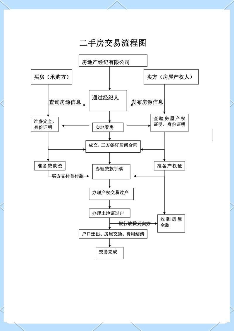 京达北京车牌公户三年五年租赁费用知多少？小白必看